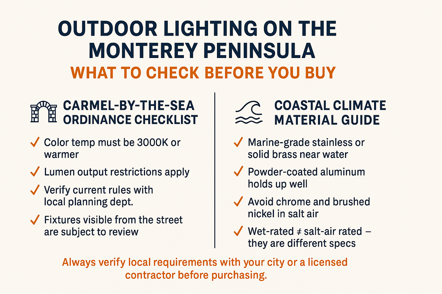 Why Outdoor Lighting on the Monterey Peninsula Needs a Different Approach